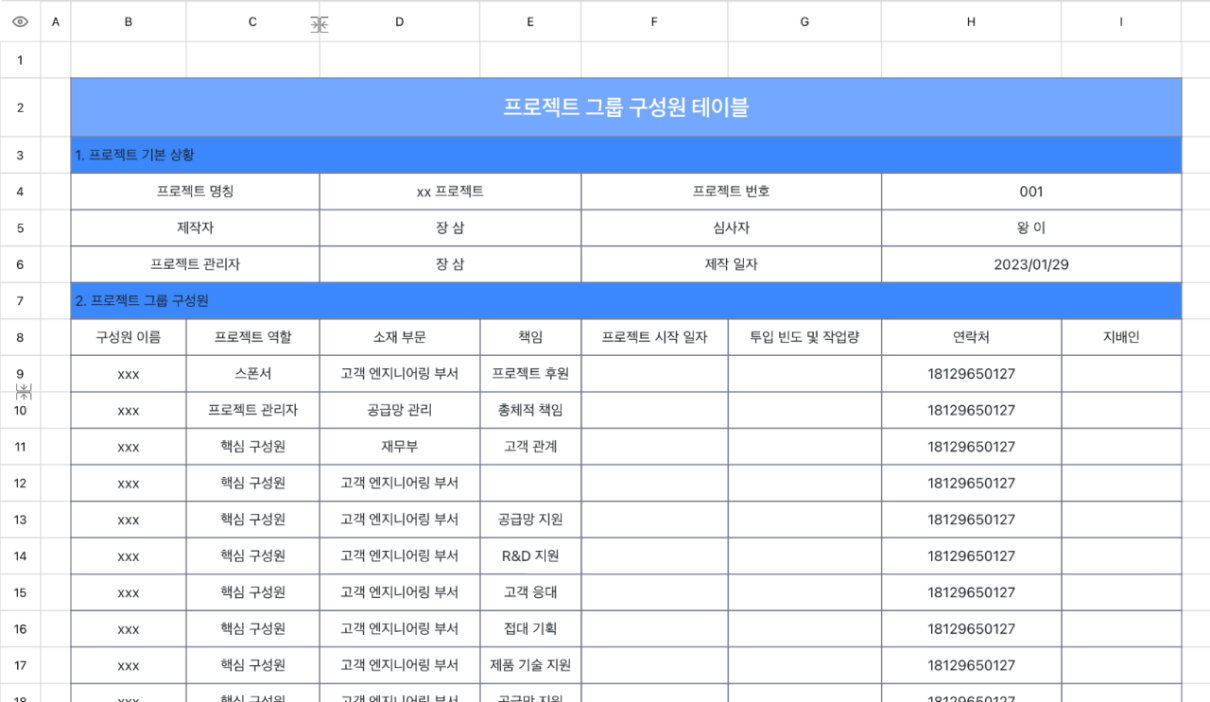 프로젝트 그룹 구성원 테이블